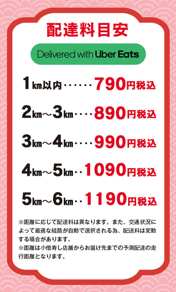 配送料